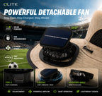 Powered Outdoor Cooling Fan Hat
